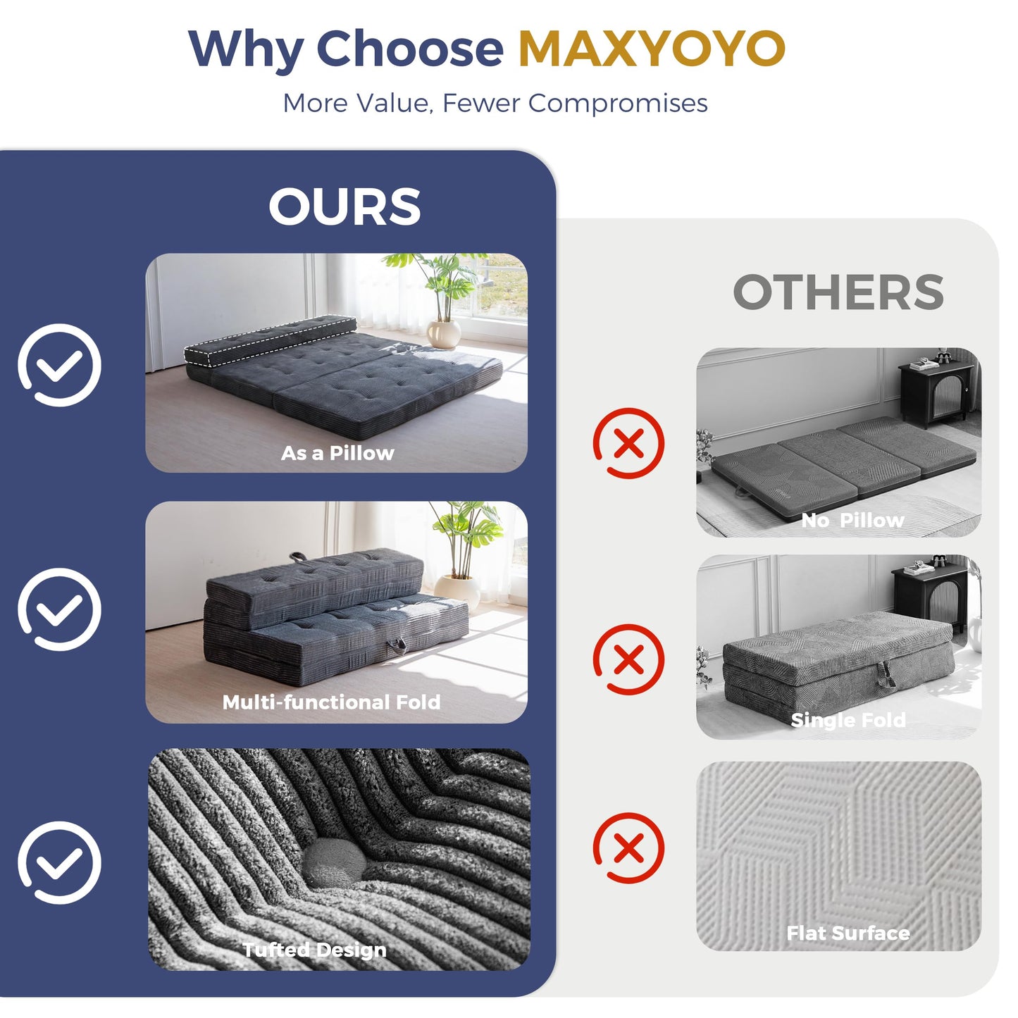 MAXYOYO Foldable Sofa Couch Bed, 4 Inch Tufted Folding Couch, Portable Floor Couch with Handles Guest Bed Topper Portable Camping Mat with Corded Fabric, Twin Size, Dark Grey