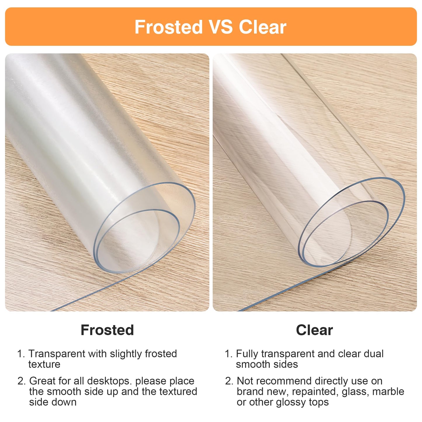 PUEAZU Clear Desk Mat, 31.5"x15.7" inch Large PVC Desk Protector Pad, Waterproof Non-Slip Round Edge Wipeable Writing Mat, Table Protector for Home Office