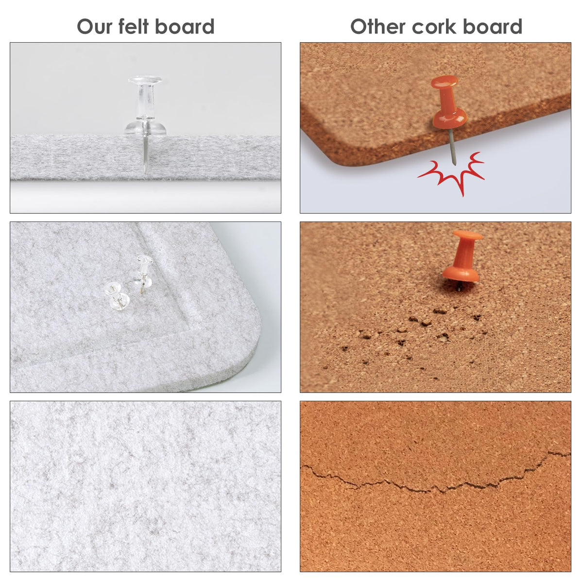 Bulletin Board, 35 x 17 1/2 inches Felt Board - Decorative Pin Board, Cork Board Alternative for Wall, Foldable Picture Board Self-Adhesive Vision Board Prayer Board with 20 Pushpins - Marble White