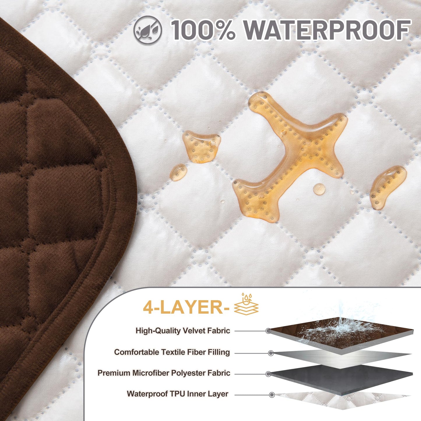 SYJOVIA Sectional Couch Covers for Dogs 100% Waterproof Corner L Shaped Sofa Cover Pet Friendly Velvet Washable Anti Slip L Shape Modular Sofa Slipcover Protector with Pockets (Dark Coffee, X-Large)