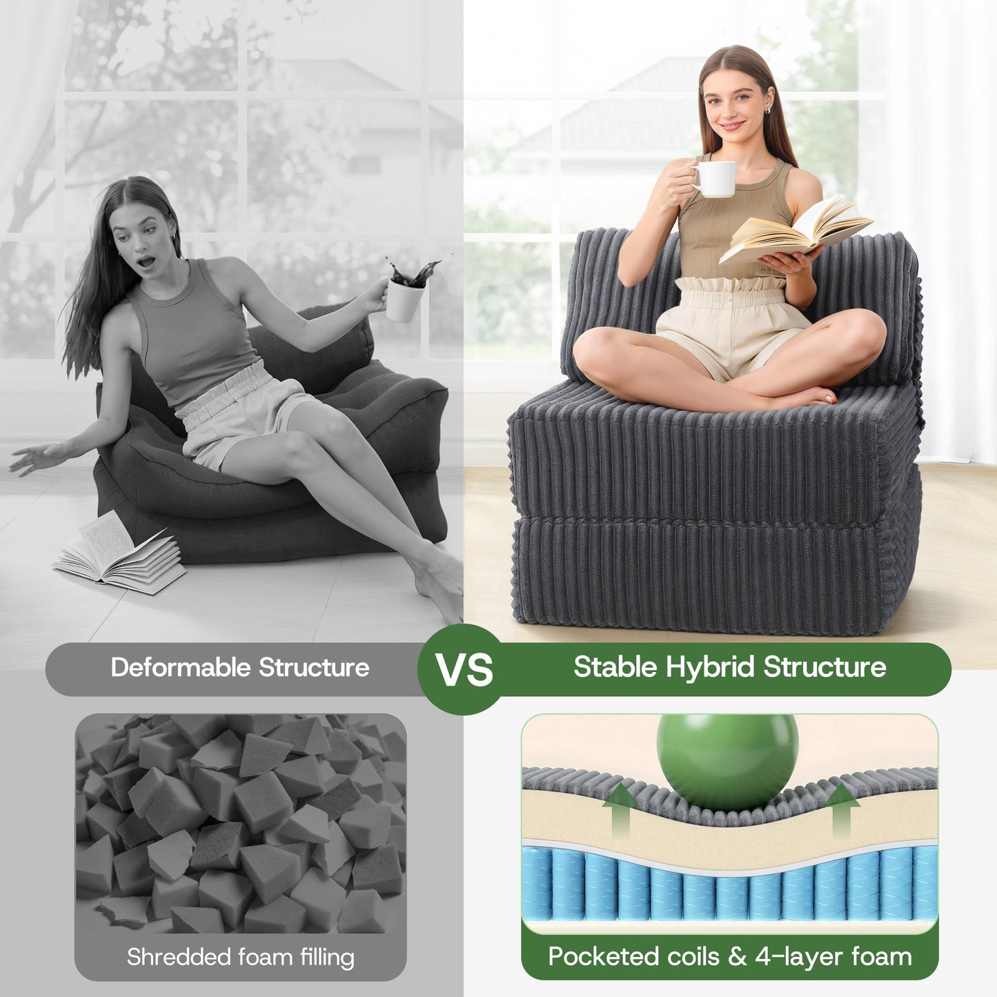 MEGAYES Convertible 4-in-1 Folding Sofa Bed Boneless Sleeper Chair Couch Foldable Chaise Lounger & Mattress Pocket Coils+Foam Medium Support, Portable No Assembly for Living Room/Bedroom, Single XL