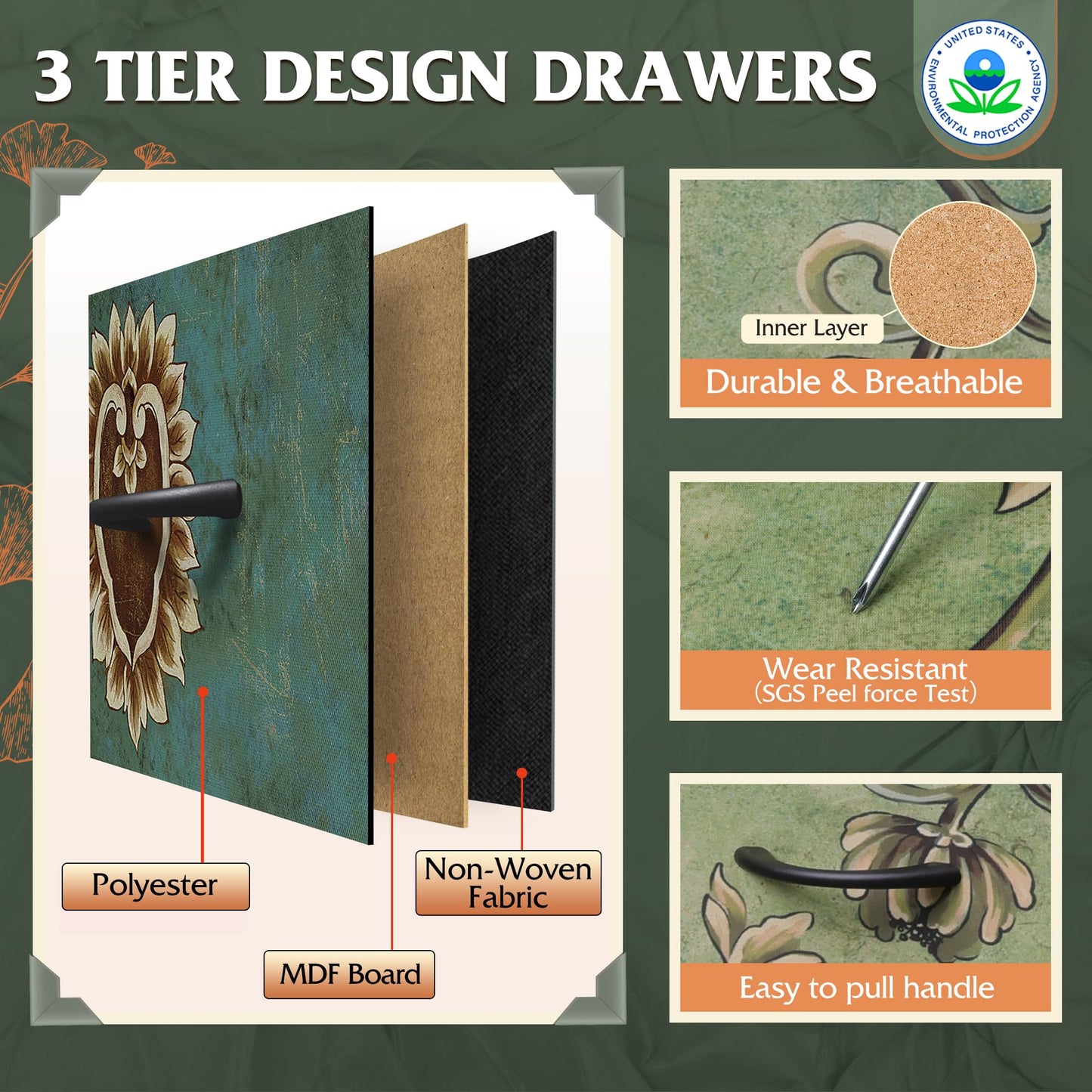 WLIVE Dresser for Bedroom with 6 Fabric Drawers, Closet Dresser with Metal Frame, Wooden Top, Chest of Drawers for Closet, Living Room, Hallway, Floral Painted