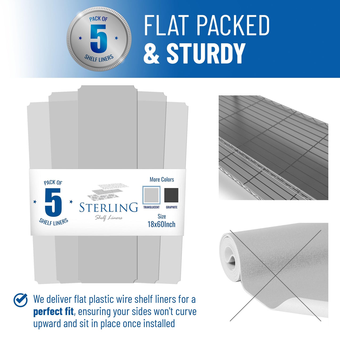 Shelf Liners for Wire Shelf System - Set of 5 in Clear - 18 x 60 inch - Plastic Wire Shelving Shelf Mats