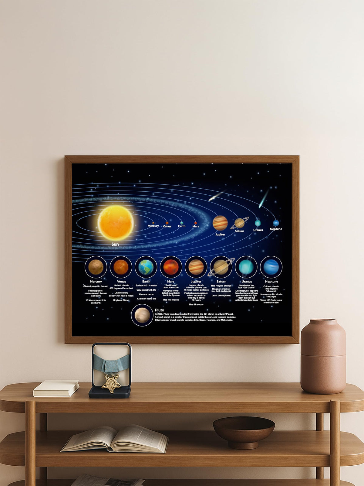 AMERICAN LUXURY GIFTS Cartoon Planets Solar System - Vibrant Educational Space Wall Art - Kids Nursery Playroom Classroom Decor - 11x14 Unframed Print
