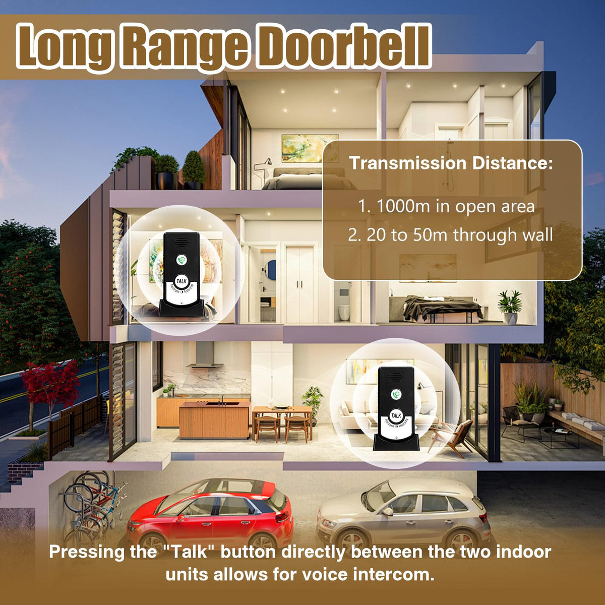 Intercom System for Home, 2 Way Voice Intercom Wireless, Home Intercom System Super Long Range Intercomunicador Intercom Doorbell System Unit for Home Hospital Office