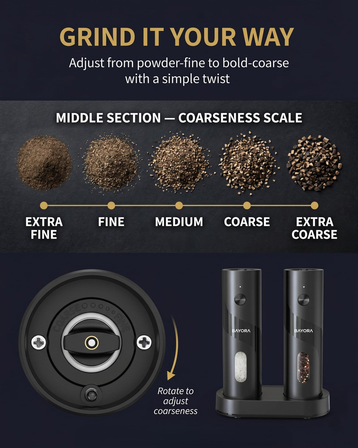BAYORA Rechargeable Electric Salt & Pepper Grinder Set w/ Charging Base – Automatic Salt & Pepper Mills, USB-C, Adjustable Coarseness, Large Capacity, LED Charging Indicator, 2-Pack, Kitchen Gifts