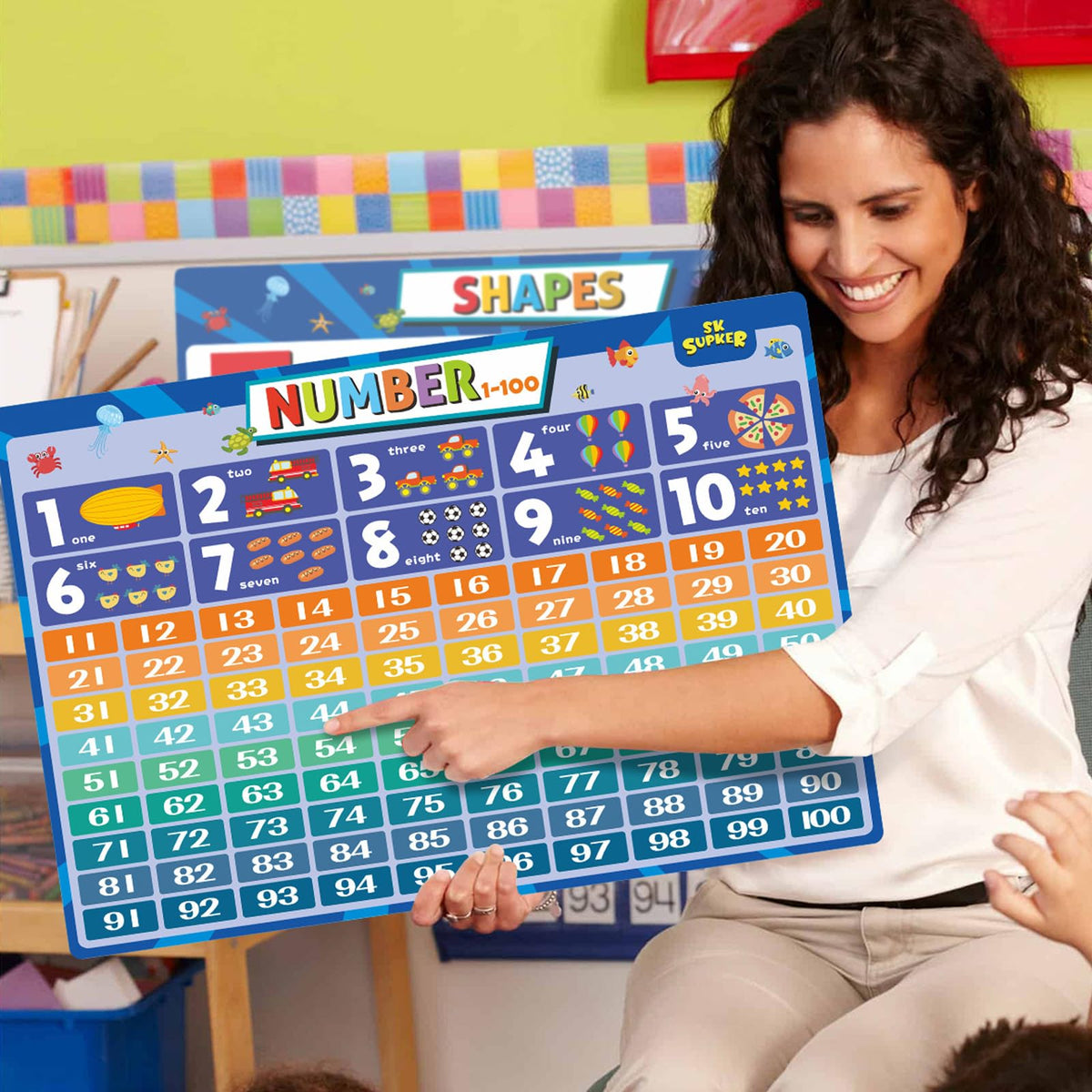 SK SUPKER 4Pack ABC Alphabet Chart + Numbers 1-100 + Shapes + Colors Poster Set, Alphabet Learning Posters-Classroom Wall Decor Art (17 x 11inch)
