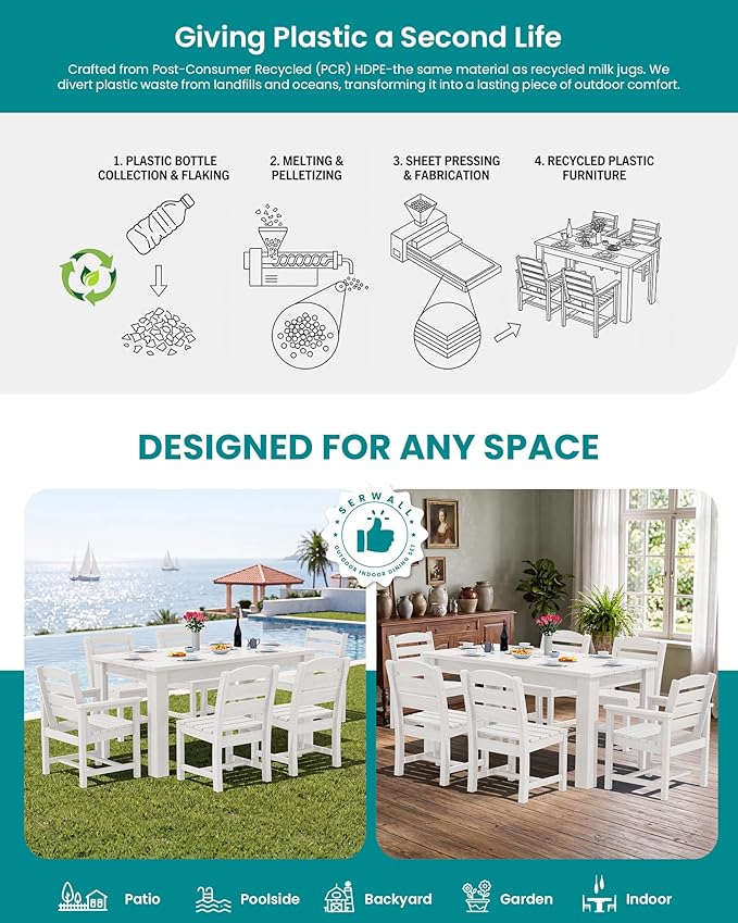 SERWALL HDPE Dining Set for 10 – 2 Tables, 8 Armless + 2 Armchairs. Includes 10
