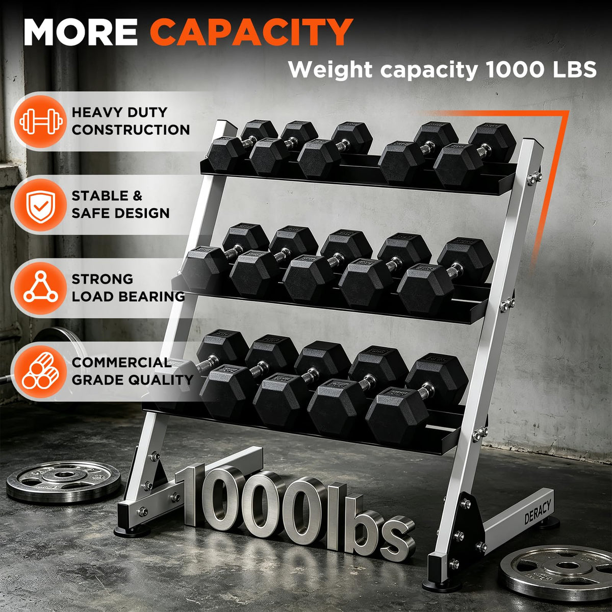 DERACY Dumbbell Rack, 3-Tier Dumbbell Weight Rack for Home Gym, Dumbbell Set Organizer for Dumbbell Kettlebell Barbell, Heavy Duty Weight Storage Rack, Dumbbell Stand Only