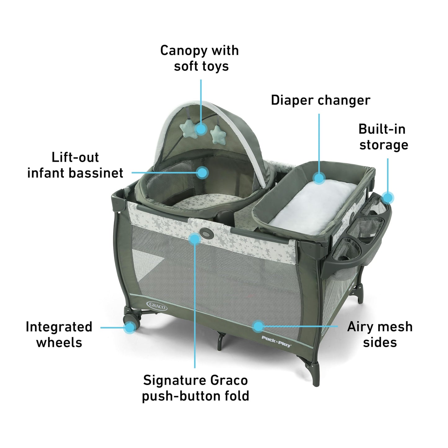 Graco® Pack ’n Play Travel Dome Playard, Portable Bassinet with UV Canopy, Full‑Size Infant Bassinet, Diaper Changer