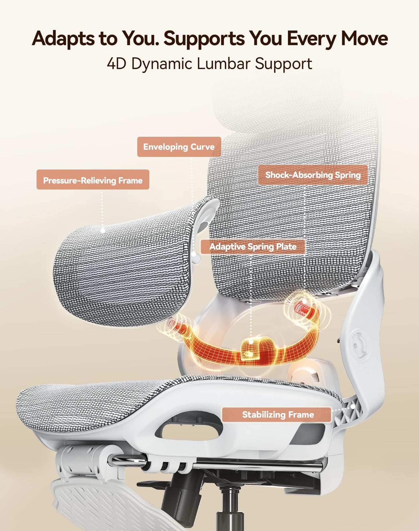 SIHOO B100 Pro Ergonomic Office Chair, Office Chair with Adaptive Lumbar Support, Computer Chair with Dual-Back, Desk Chair with 360° Rotatable & Flip-Up Armrests, 3D Wide Headrest, Light Grey