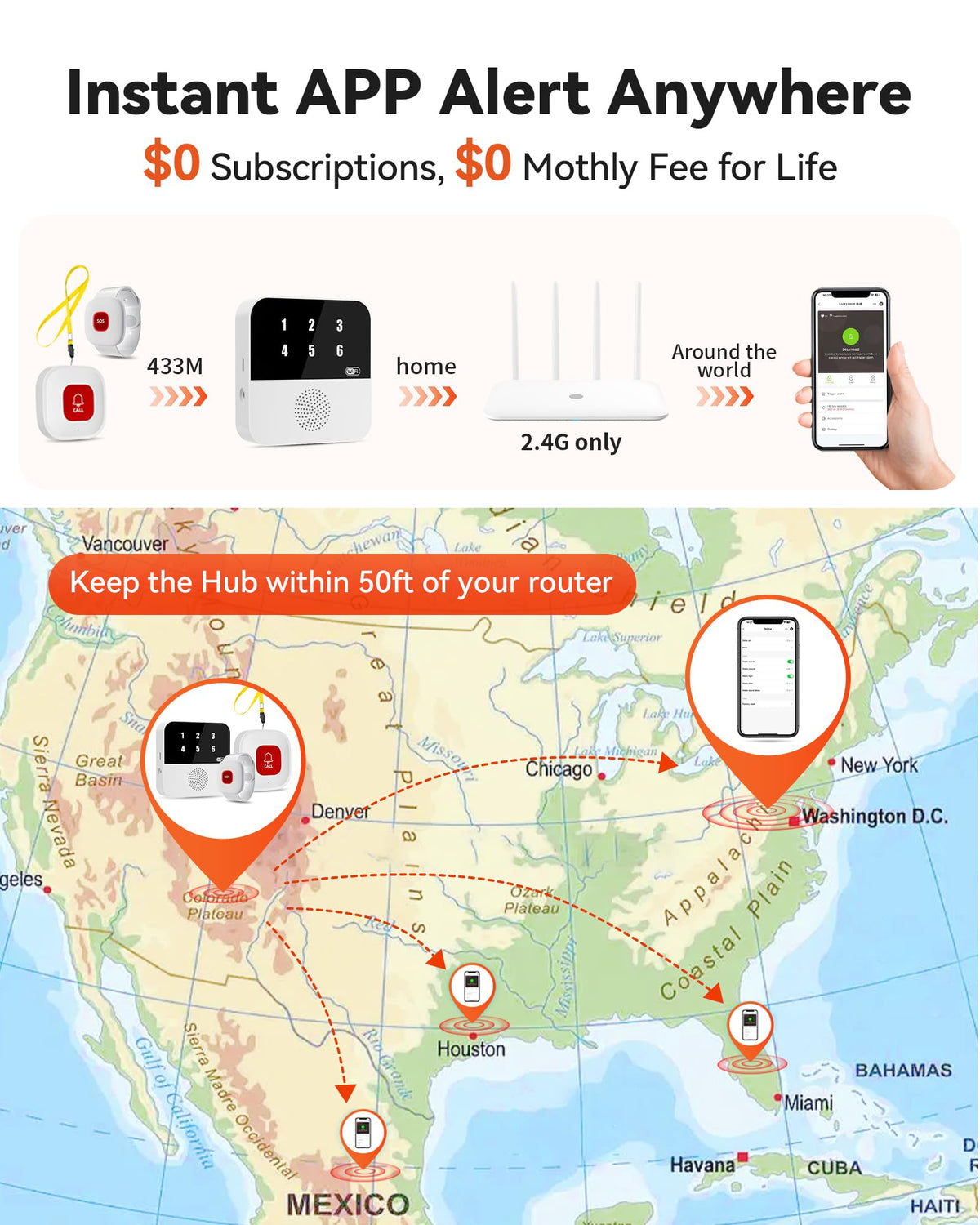 PILSAMAS WiFi Caregiver System - 2 Smart HUBs with Flashing Caller ID & APP Alert, 2 Waterproof Wristband + 2 Call Buttons, No Monthly Fee, Medical Alert Systems for Seniors at Home & Nursing Homes