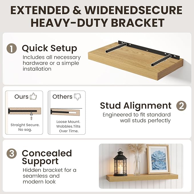 Dreamland Floating Shelves for Wall, Small Deep Floating Shelf Square Wall Shelf