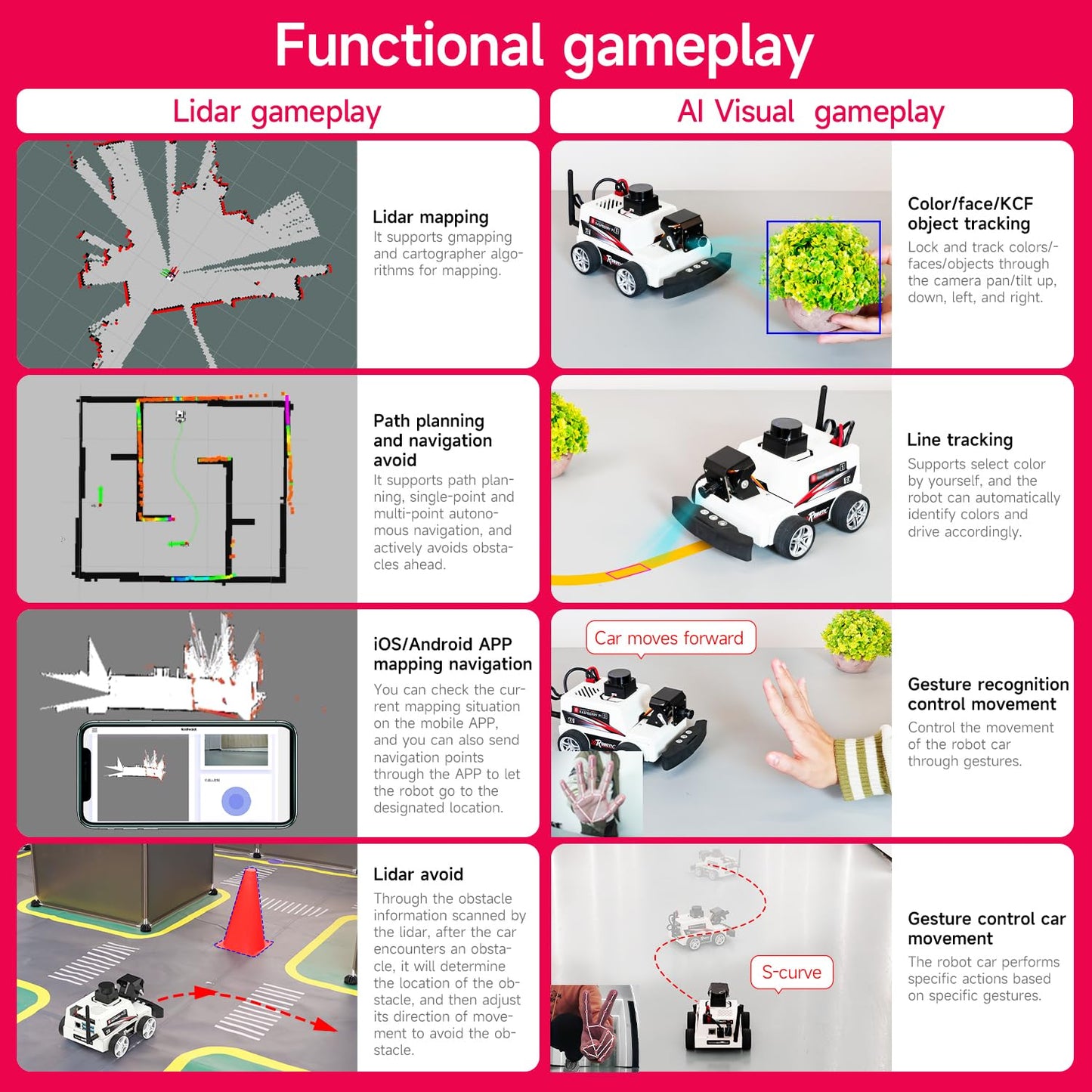 Yahboom Raspberry Pi 5 AI Visual ROS2 Smart Robot Car Kit 2DOF Carmer Autonomous Driving Lidar Stem Education Project for Teen Engineers Students (with Raspberry Pi5-2GB)