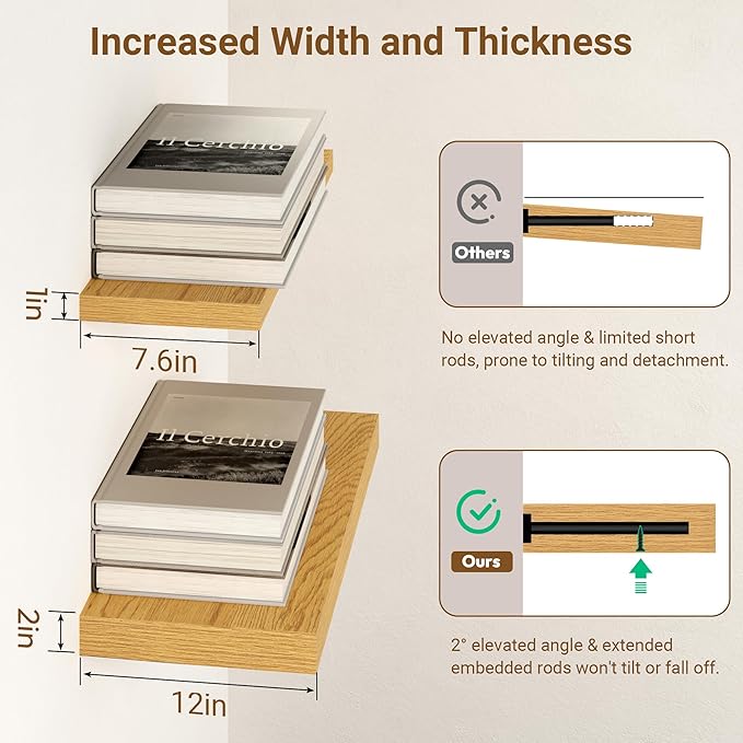 48 Inch Floating Shelves, 12 Inch Deep Floating Shelves