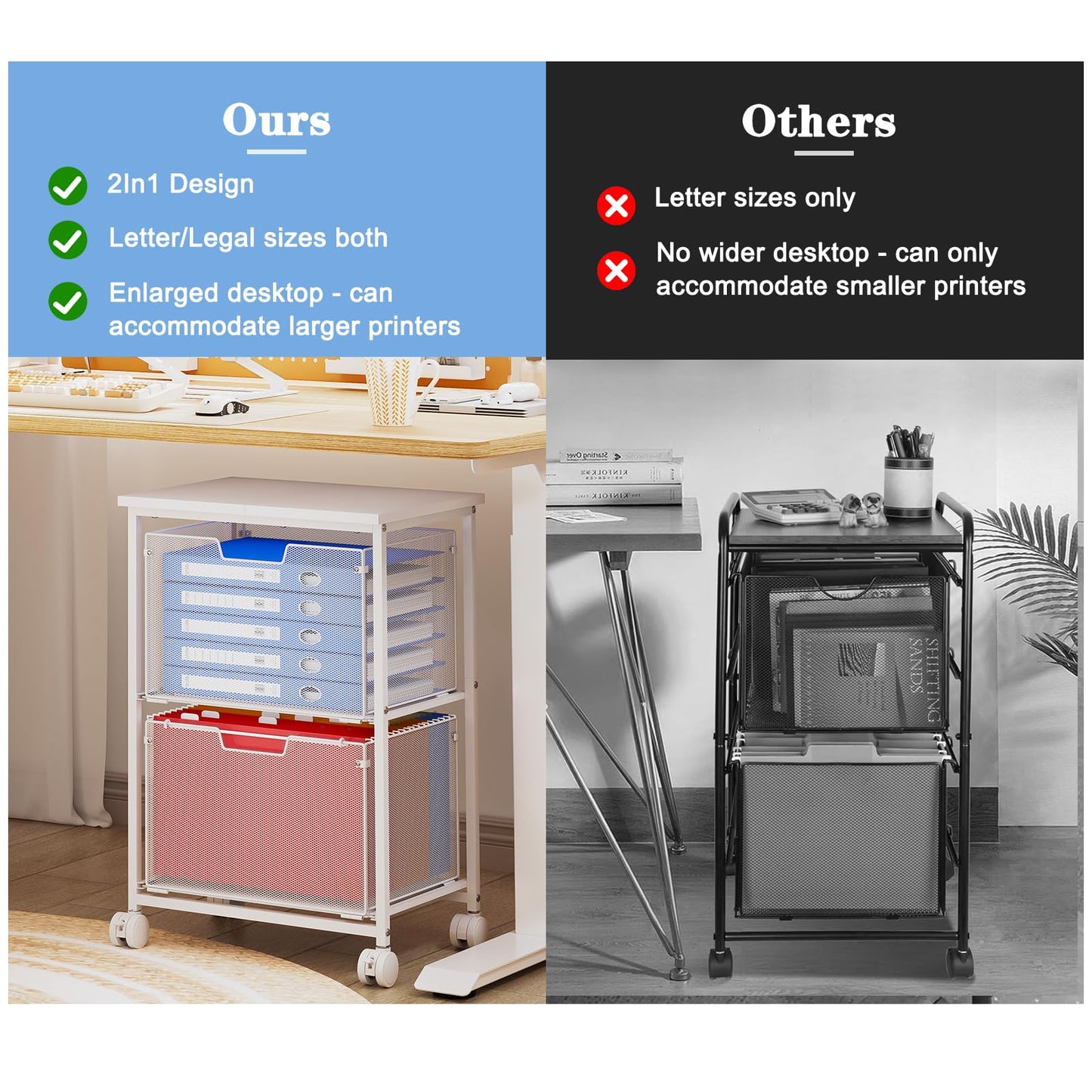 Sbanmao Letter/Legal Rolling File Cabinet, Rolling File Cart with 2 Drawers Filing Cabinet for Home Office, Hanging File Folders Organizer for Under Desk Storage, Mobile Printer Stand, White