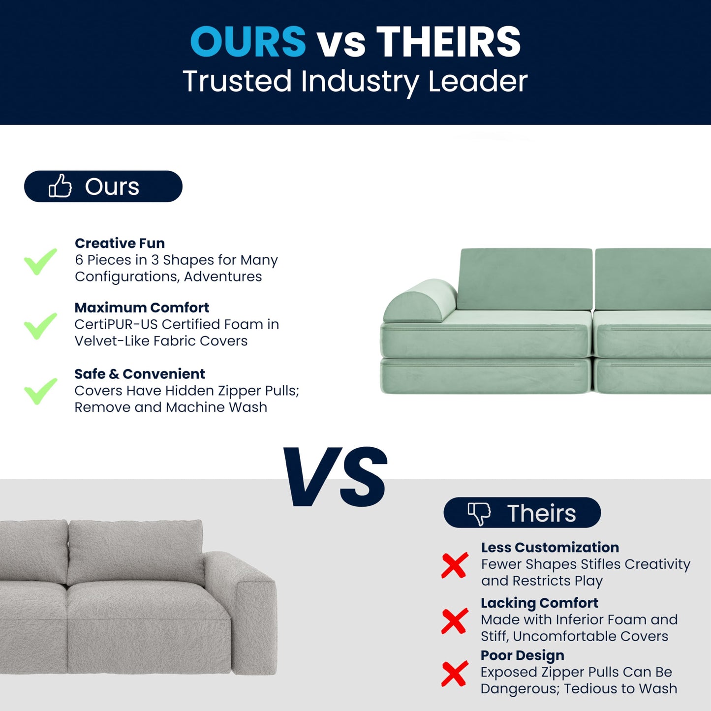 Flash Furniture Marlowe Modular Foam Kids Play Couch, 6 Soft Sectional Sofa Pieces, Convertible Kids Couch, Removable Covers, 56", Sage
