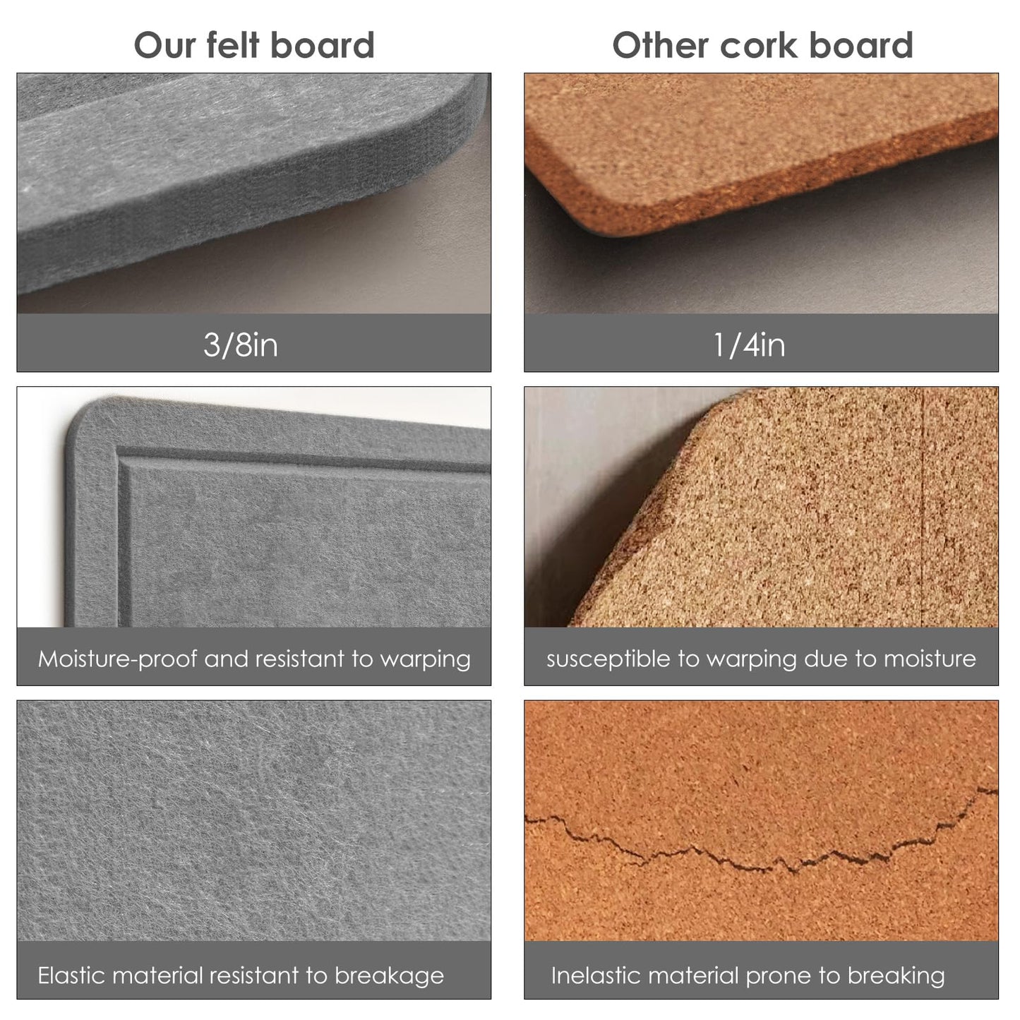 Large Bulletin Board - 60 x 36 Inches, Decorative Felt Pin Board for Wall - 5' x 3' Foldable Photo Display Board with Self-Adhesive Tape, Includes 20 Push Pins - Gray