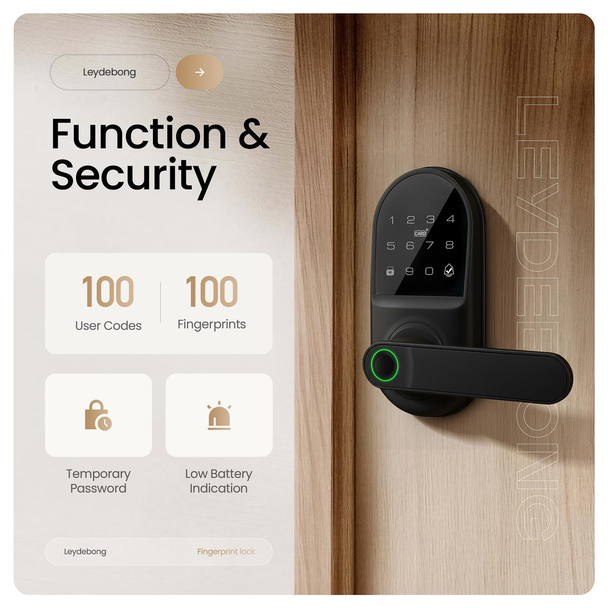 Leydebong Smart Door Handle Lock with Keypad, Fingerprint Smart Knob - Electronic Lock with Code, IC Card, App Control for Front, Interior, Exterior & Bedroom Door - DIY Installation