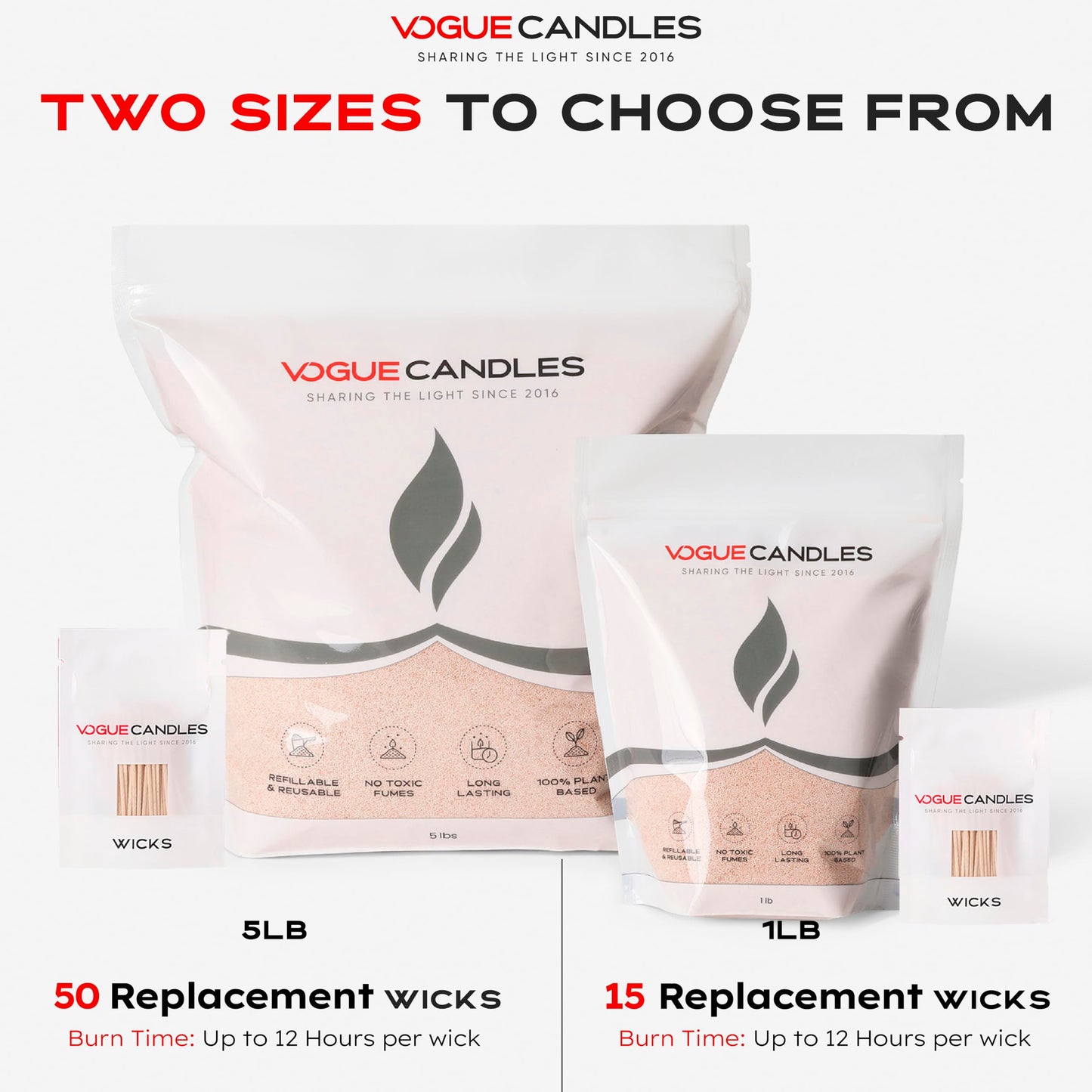 Vogue Candles Nude Pearled Candle Sand Wax (1 LB) – Sand Candle Kit with 15 Cotton Wicks for DIY Home Lighting – Plant-Based & Reusable Wax Granules Refill for Custom Vessels, Décor and Dad Gifts