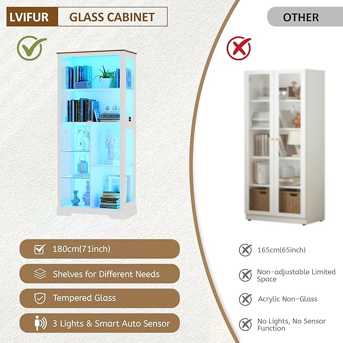 Lvifur Display Cabinet with Glass Doors, Modern Curio Cabinet with 3 Color