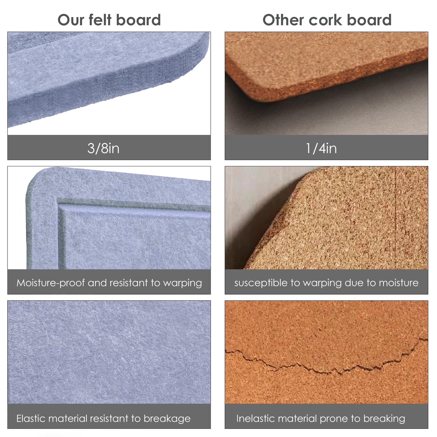 Large Bulletin Board - 48 x 36 Inches, Decorative Felt Pin Board for Wall - 4' x 3' Foldable Photo Display Board with Self-Adhesive Tape, Includes 20 Push Pins - Lavender Blue
