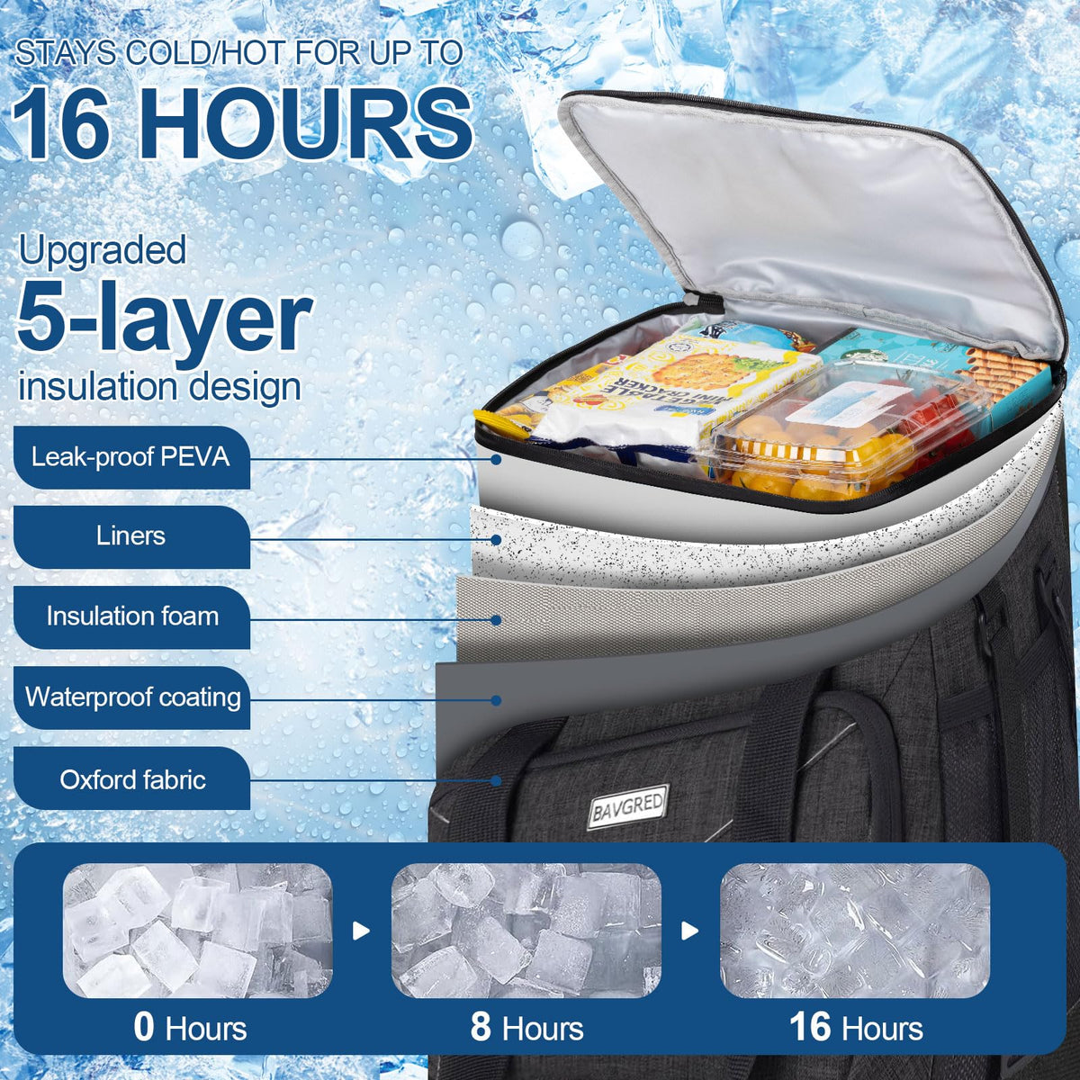 BAVGRED Insulated Lunch Box for Adults, 24 Cans Large Cooler Bag with Double Deck, Leakproof Waterproof Lunch Bag with Adjustable Strap for Work Office Picnic Beach