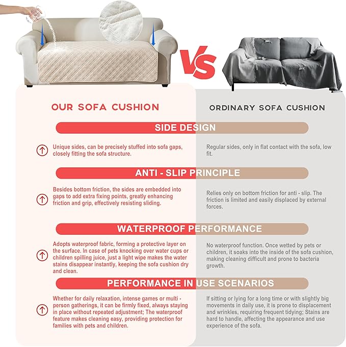 Genina Waterproof Couch Cover, Washable Anti-Slip 51 inch Loveseat Sofa Covers