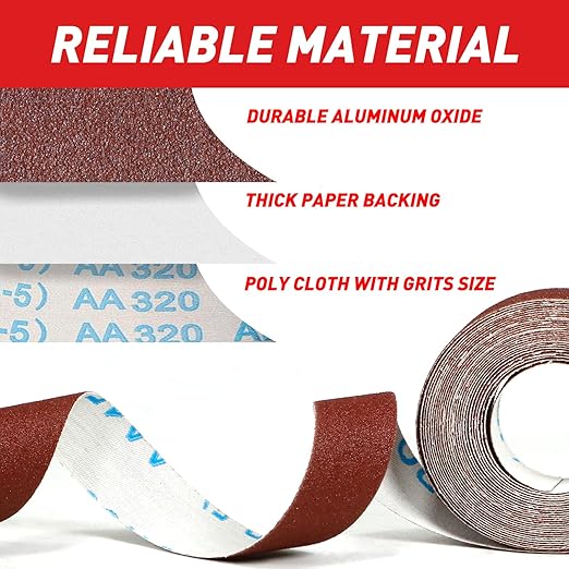 Emery Cloth Roll, 100 Grit Sandpaper Roll, Wet and Dry Emory Cloths
