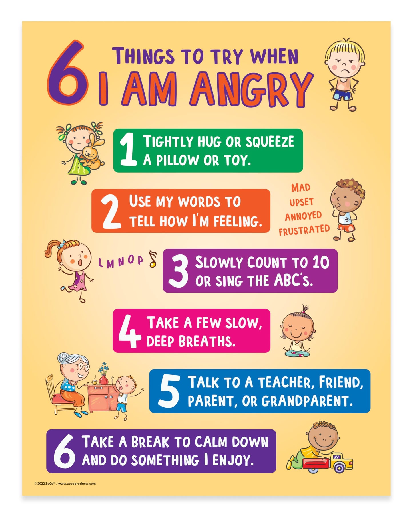 ZOCO – 6 Anger Control Strategies Posters (20-Pack) – Calm Down and Manage Emotions for Toddlers – Classroom Behavior Management for Preschool, Daycare, and Homeschool – Made in USA