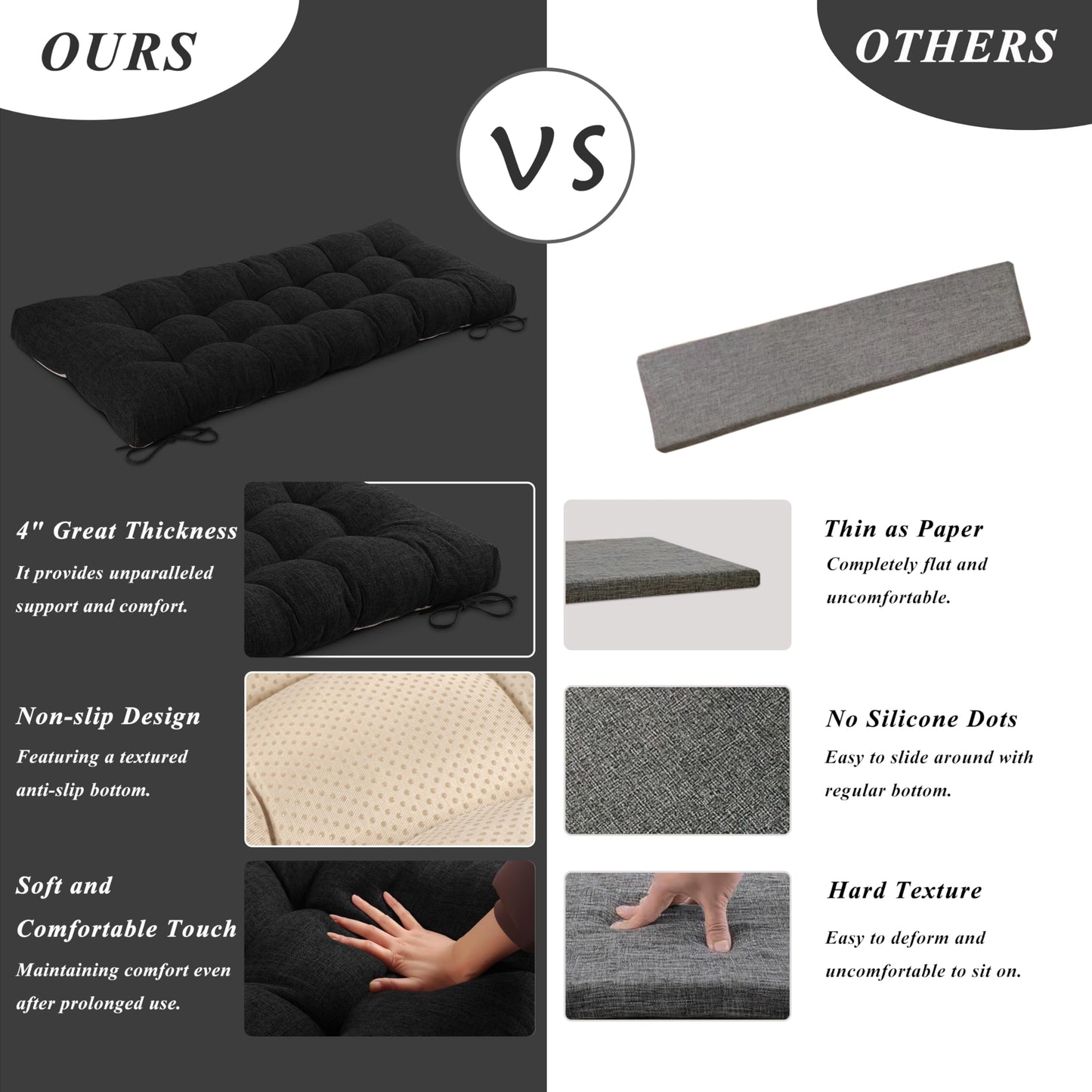 FlyGulls Bench Cushion for Indoor Furniture 48x19 inch Rectangle Bench Seat Cushion for Bay Window Entryway Bench Thick Textured Chair Cushion with Non-Slip Backing 1 Pack, Black