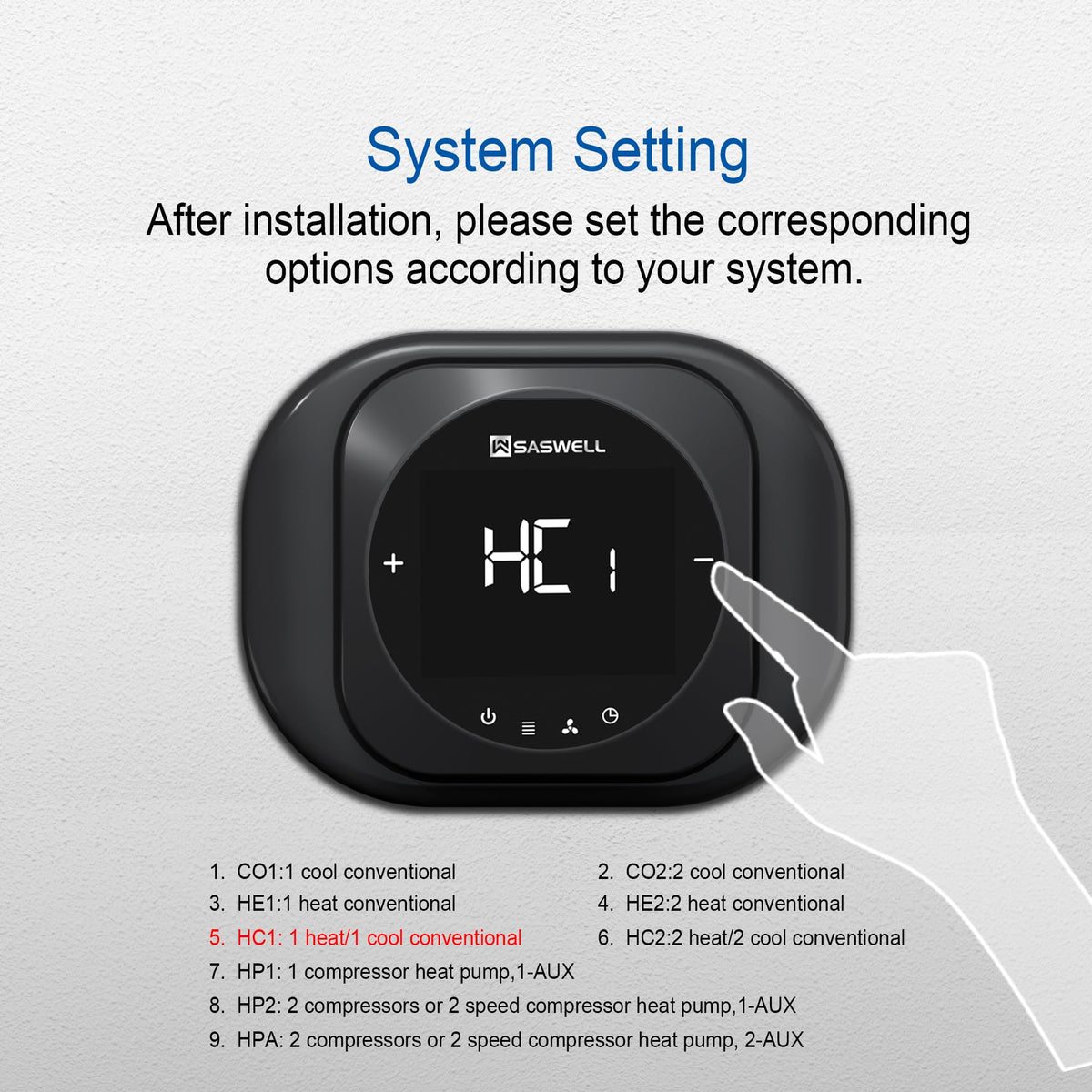 SASWELL Smart WiFi Thermostat for Home, Programmable Thermostat with C-Wire Adapter, 3H/2C for Heat Pump & Conventional Systems, Tuya App Control, Compatible with Alexa & Google Assistant