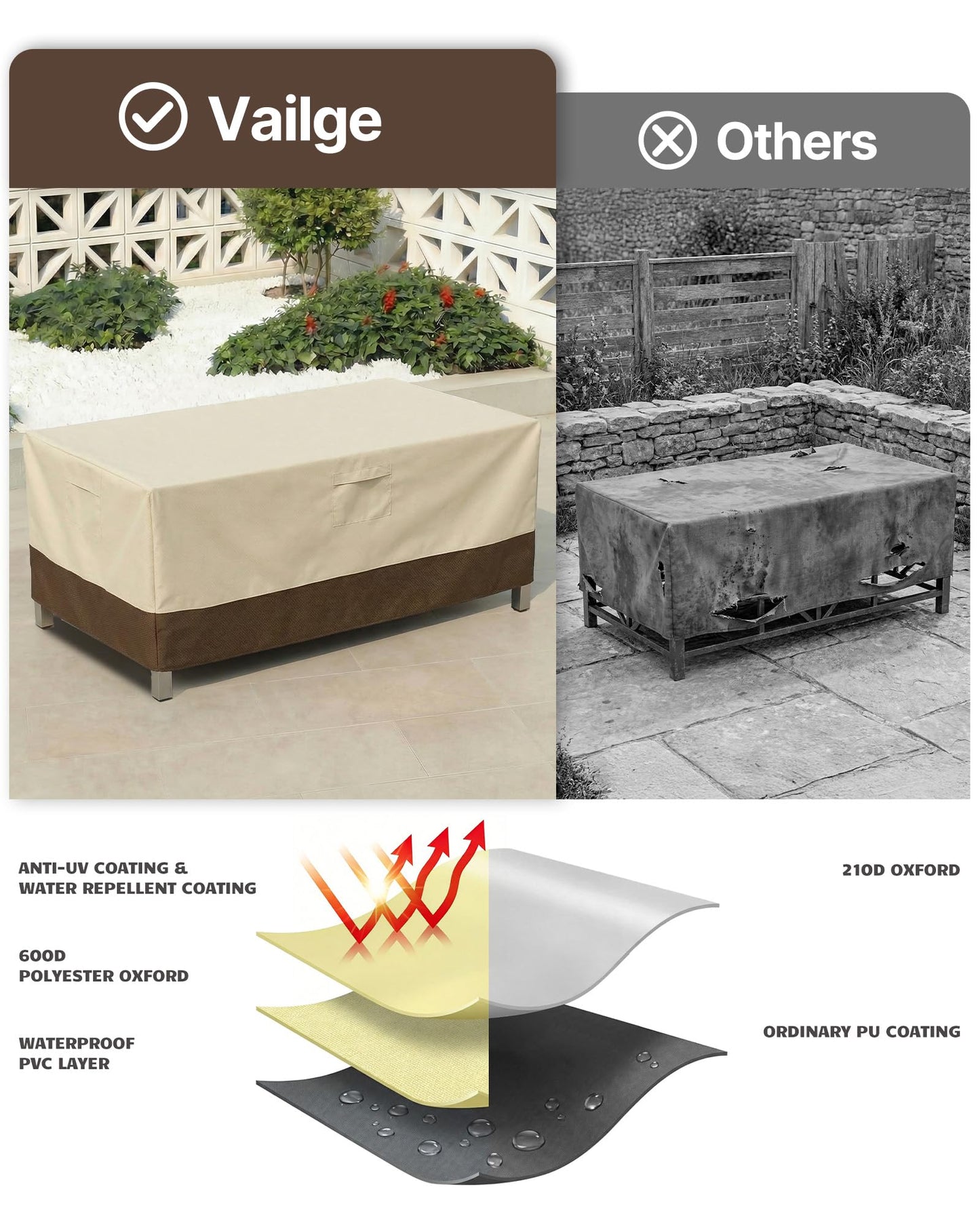 Vailge Rectangular/Oval Patio Table Cover, Heavy Duty and Waterproof Outdoor Lawn Patio Furniture Covers (Beige&brown, 60"Lx38"Wx28"H)