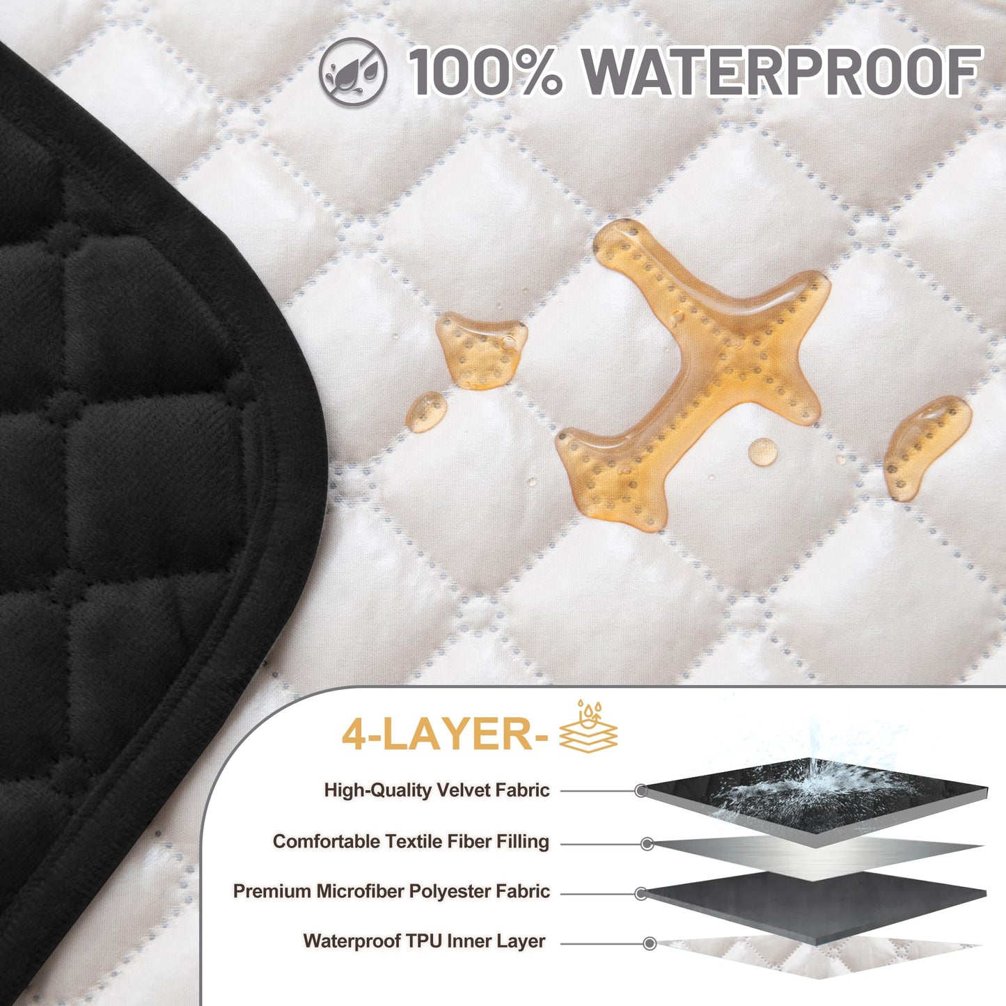 SYJOVIA Sectional Couch Covers for Dogs 100% Waterproof Corner L Shaped Sofa Cover Pet Friendly Velvet Washable Anti Slip L Shape Modular Sofa Slipcover Protector with Pockets (Black, XX-Large)