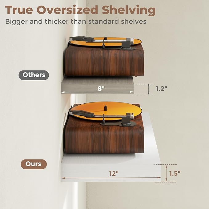 12 inch Deep Floating Shelves for Wall, 48 inch Wide Engineered Wood Wall