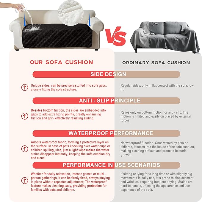 Genina Waterproof Couch Cover, Washable Anti-Slip 51 inch Loveseat Sofa Covers