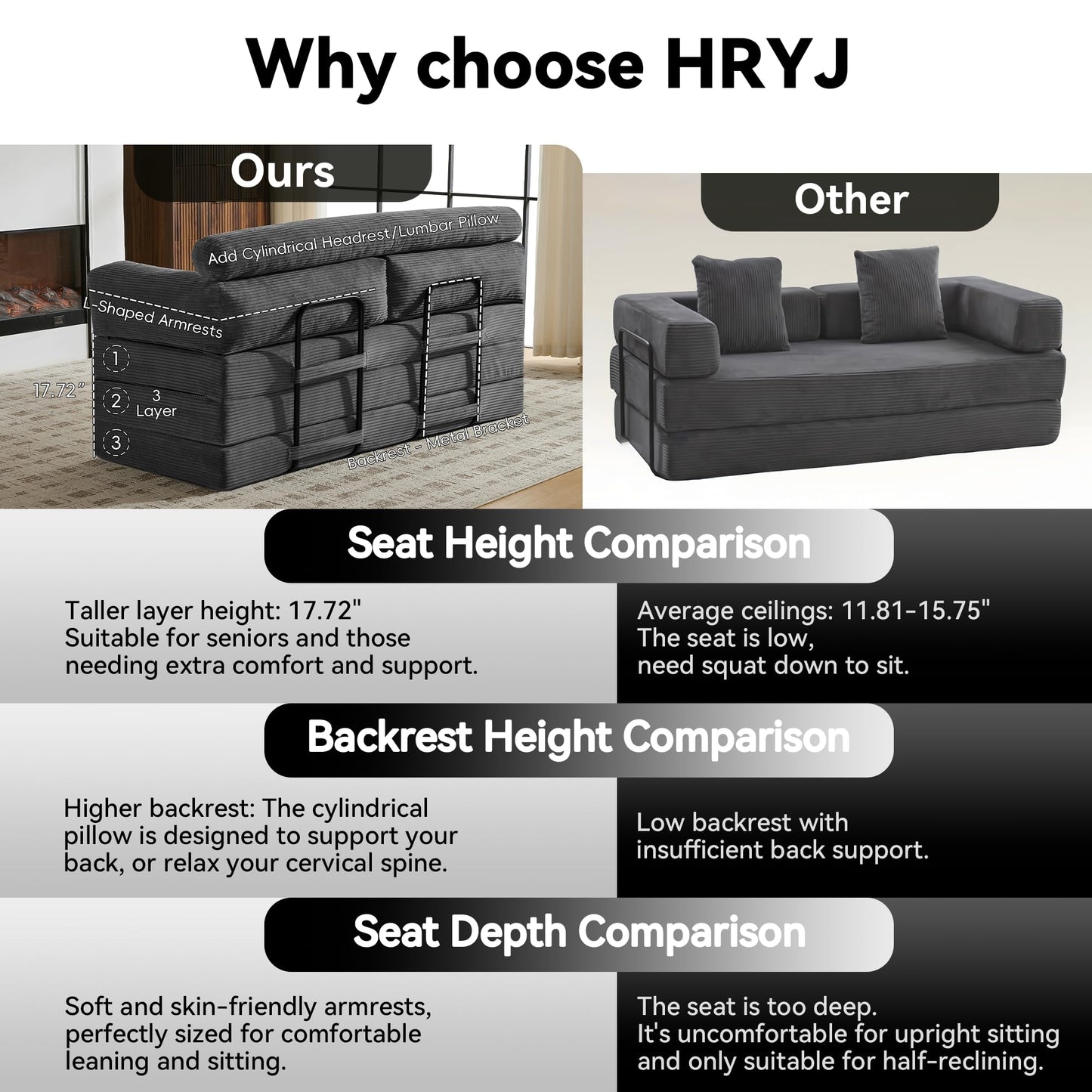 Grey 5-in-1 Convertible Sofa Bed, 60" Boneless Couch Tri Folding Mattress with Removable L-Shaped Armrests, Modern Corduroy Futon Couch Sleeper with Pull Out Bed for Living Room Bedroom Apartment