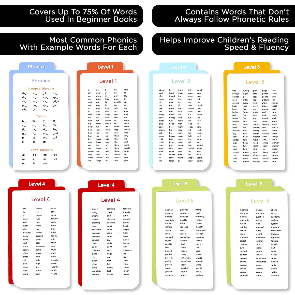 Award-Winning Learn to Read Flash Cards – 652 Sight Words & Phonics for Preschool to 3rd Grade – CVC Words, Blends, Vowel Sounds, Dolch & Fry High Frequency Words + Games
