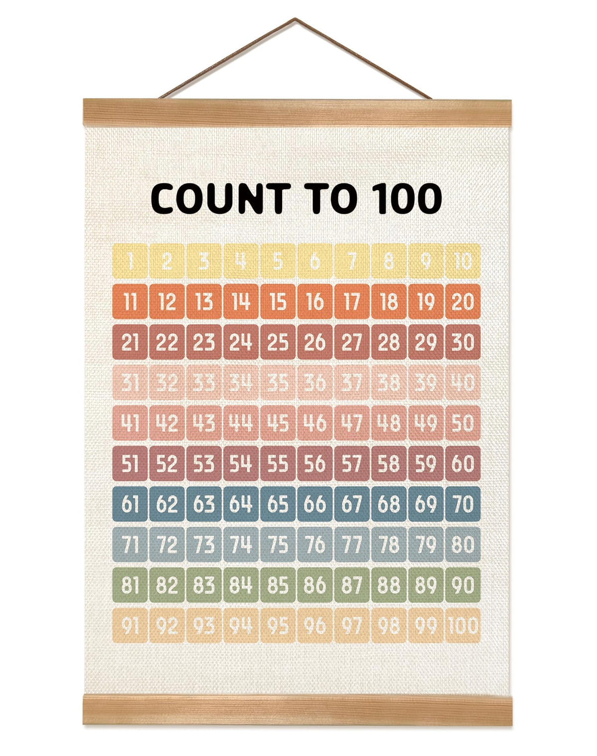 Numbers 1-100 Poster Chart, Number Chart Wall Art Decor, Boho Classroom Decor, Count to 100Learning Posters Banner for Classroom Nursery Kids Room Playroom Preschool Decorations (12x16inch 1-100)