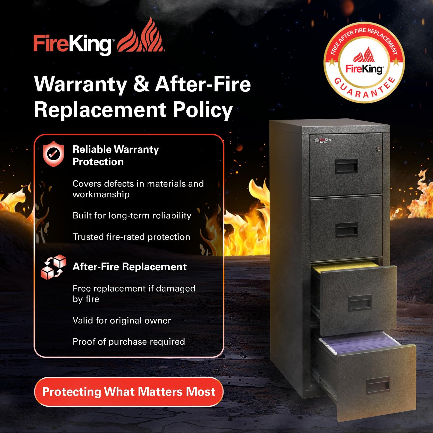FireKing Turtle Vertical 2 Drawer Legal and Letter Fire Safe File Cabinet with Key Lock, 1 Hour Fire Rated, UL Rated & Water Resistant Home Safe, Filing Cabinet, Made in The USA, Platinum
