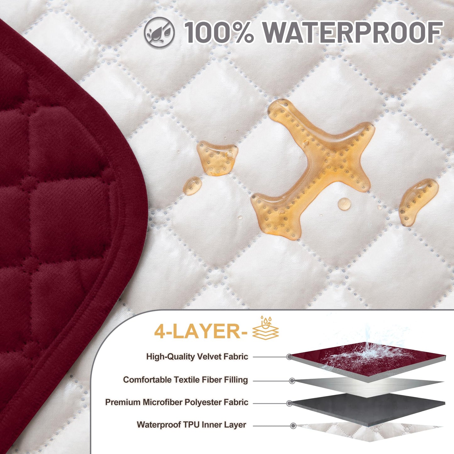 SYJOVIA Sectional Couch Covers for Dogs 100% Waterproof Corner L Shaped Sofa Cover Pet Friendly Velvet Washable Anti Slip L Shape Modular Sofa Slipcover Protector with Pockets (Red, X-Large)