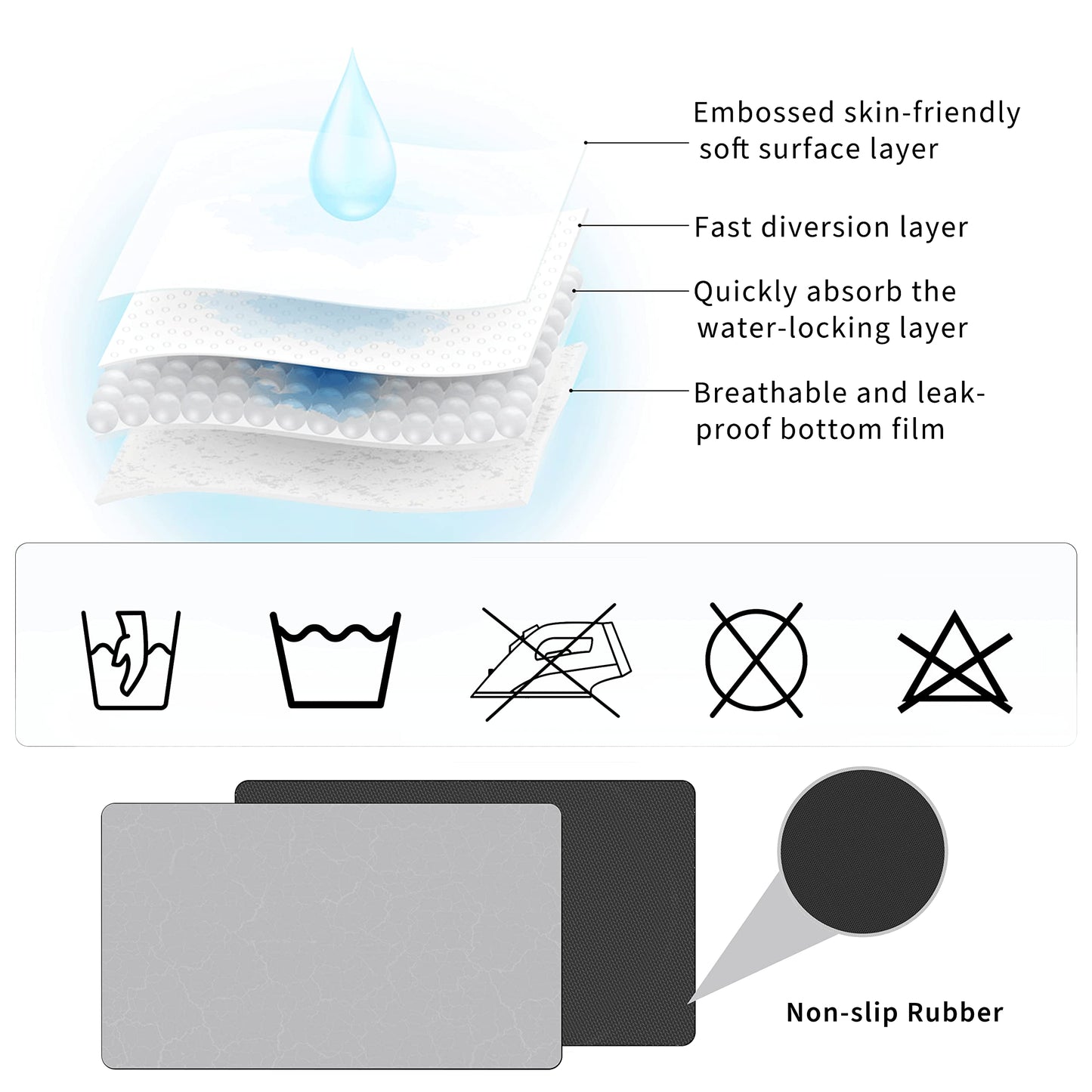 Golener Coffee Bar Mat - Under Coffee Maker Pad, Tray Mats Under Cafe Machine, Rubber Absorbent Mat, Under Appliance Mats, Dish Drying Matt, 23"x15", Marble Gray