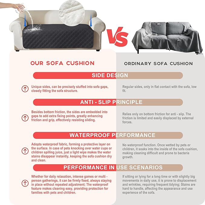 Genina Waterproof Couch Cover, Washable Anti-Slip 86.6 inch Sofa Covers