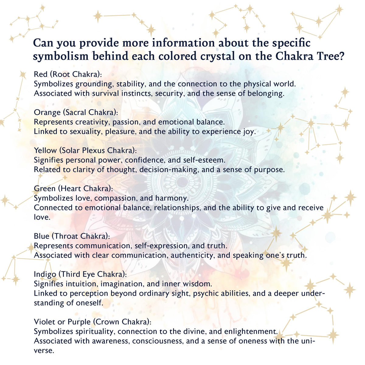 YATSKIA 7 Chakra Tree of Life Crystal Tree, Healing Crystals Gifts for Women, Chakra Stones Home Office Decor, Gemstone Tree Bedroom Decor, Healing Gifts (Size - 10 Inch)