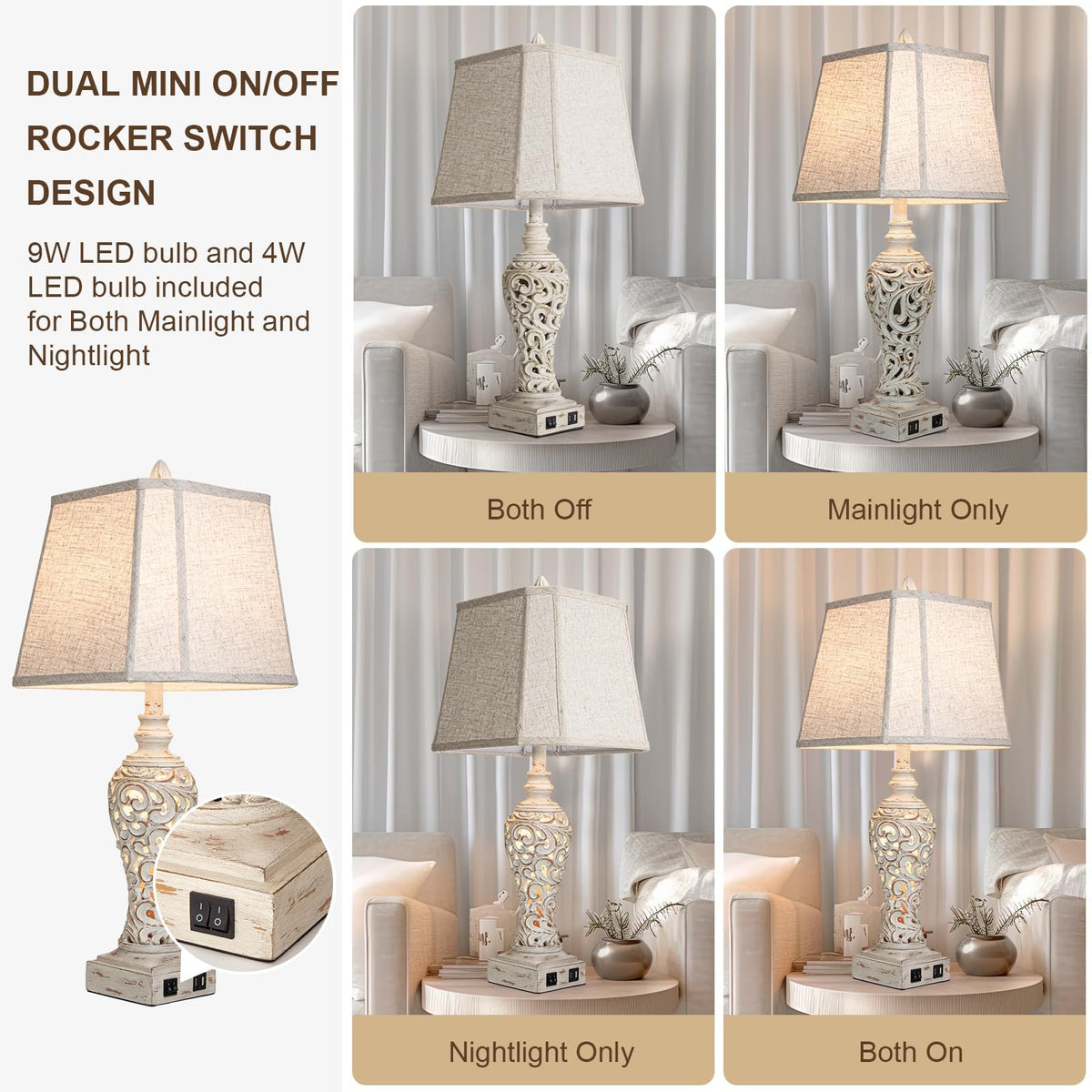 LuxSight Collection 28.5" Table Lamps Set of 2 - Bedside Lamp with Fabric Shades - for Bedroom and Living Room with USB and Nightlight - Perfect for Nightstands and Bedrooms