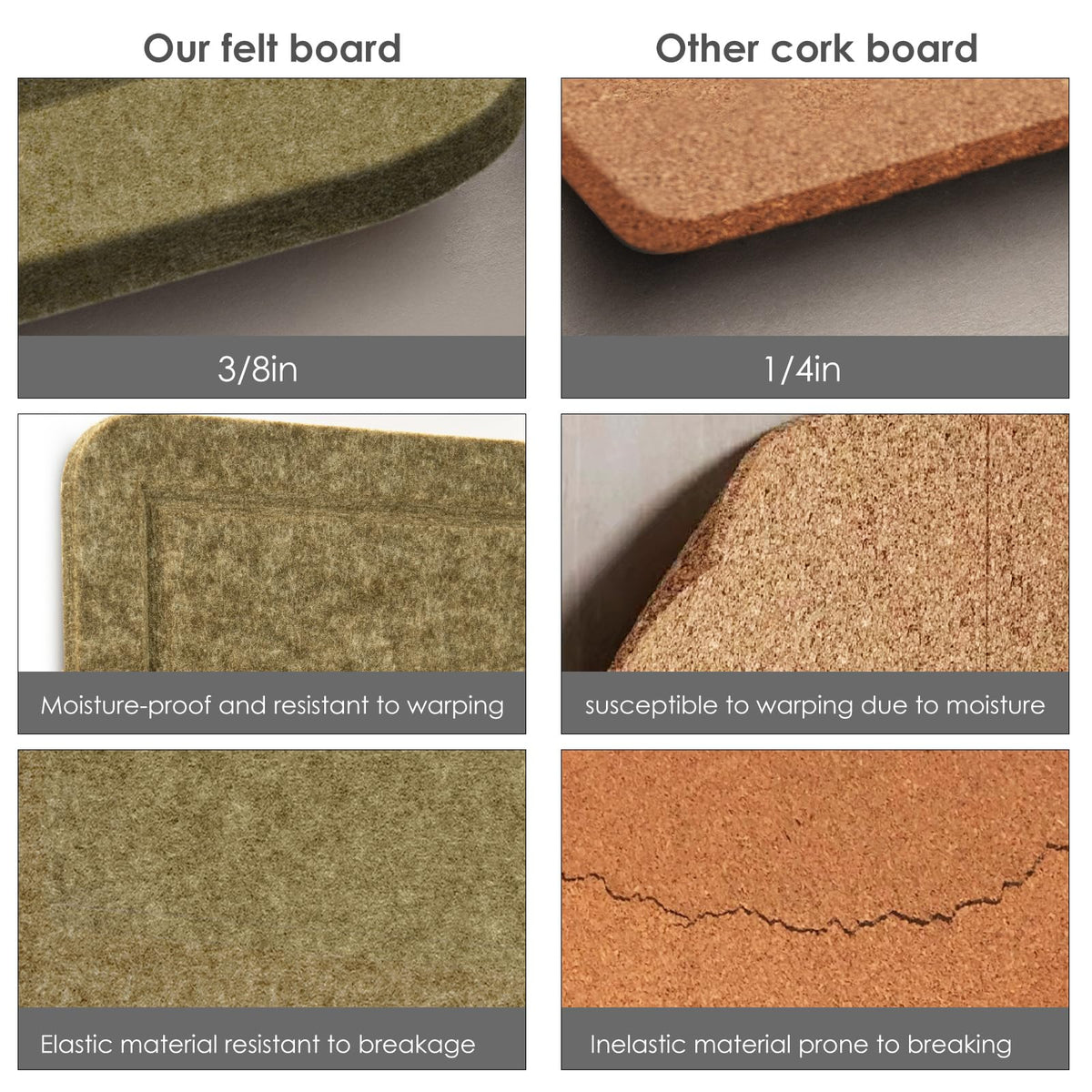 Large Bulletin Board - 60 x 36 Inches, Decorative Felt Pin Board for Wall - 5' x 3' Foldable Photo Display Board with Self-Adhesive Tape, Includes 20 Push Pins - Olive