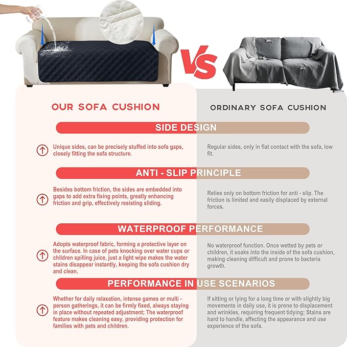 Genina Waterproof Couch Cover, Washable Anti-Slip 78inch Sofa Covers