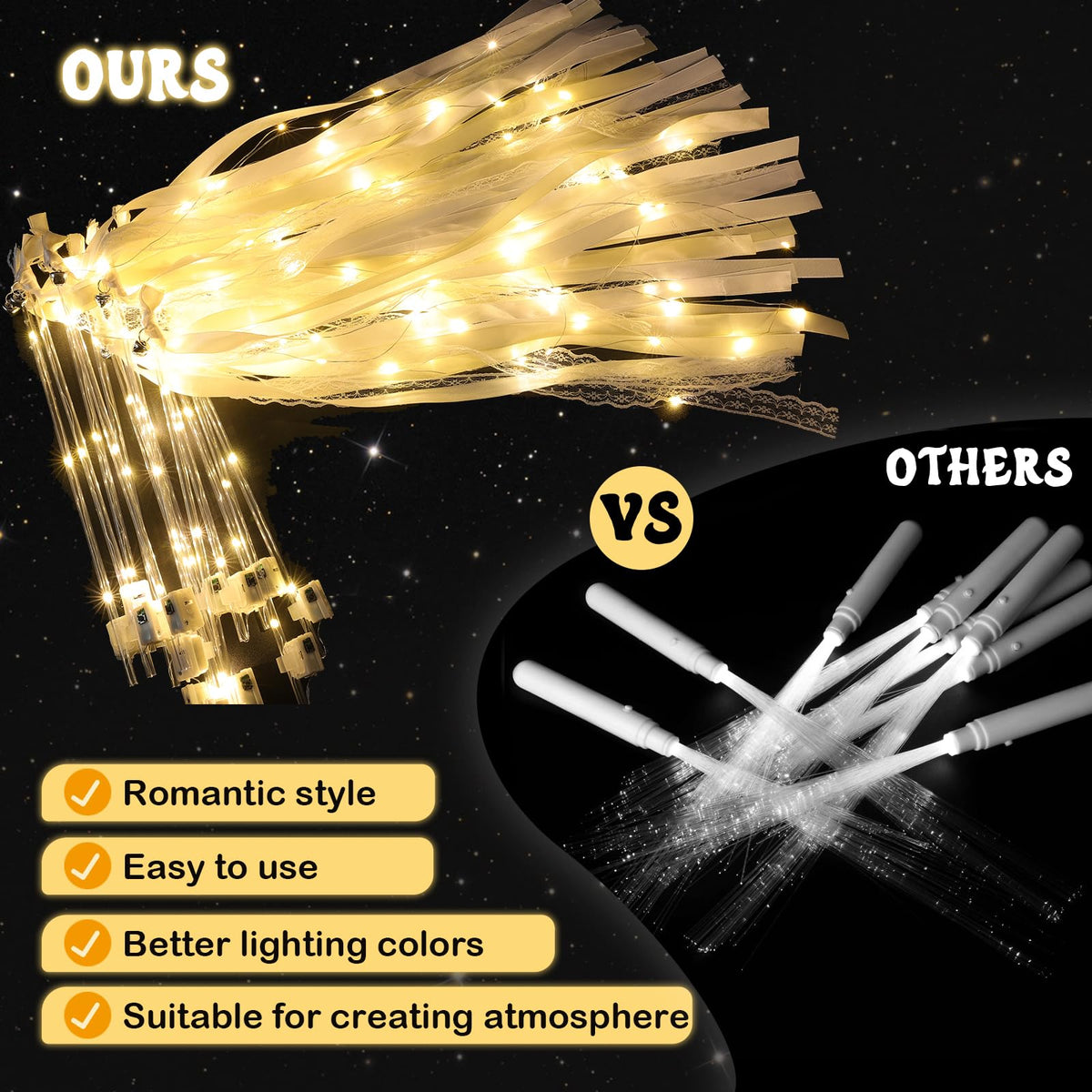 50 Pcs Wedding Wands Ribbon Streamers with 3 Colorful Flashing Modes, Light up LED Silk Fairy Wands, Glow Lace Stick with Bells for Wedding Reception, Graduation, New Year, Birthday Party (Warm White)
