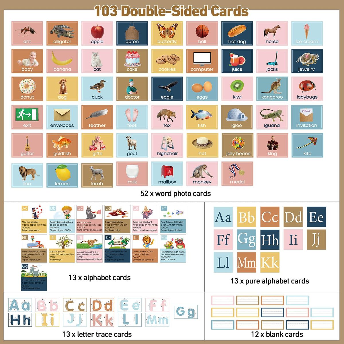 Blosssound 34 x 27 All About Letter Pocket Chart 103 ABC Flash Cards Letter of The Day Week Chart Alphabet Tracing Educational Wall Poster Teachers Homeschool Learning Activities(Brown)