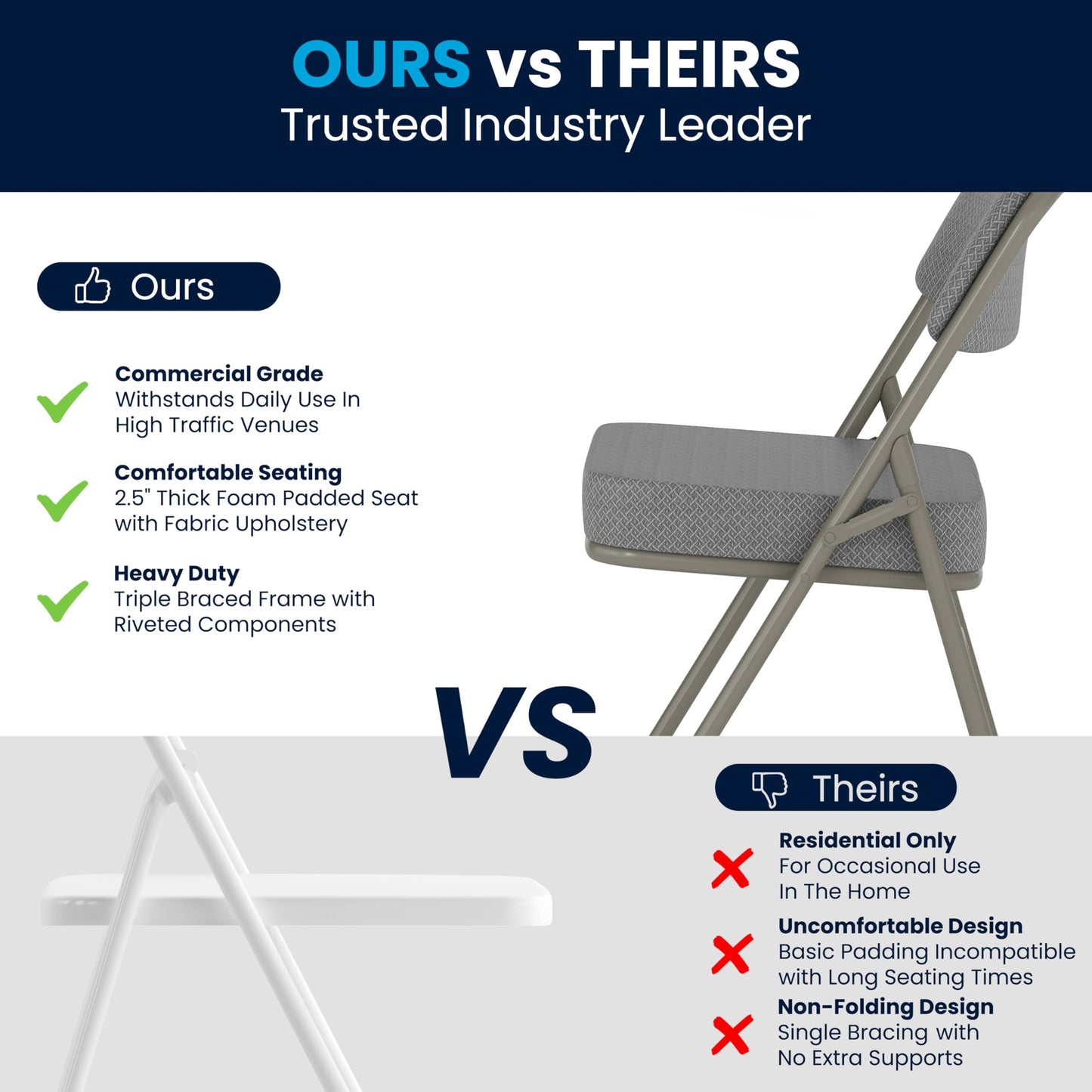 Flash Furniture Hercules Series Metal Folding Chairs with Cushioned Seats, Fabric Upholstered Event Chairs, Set of 2, Gray